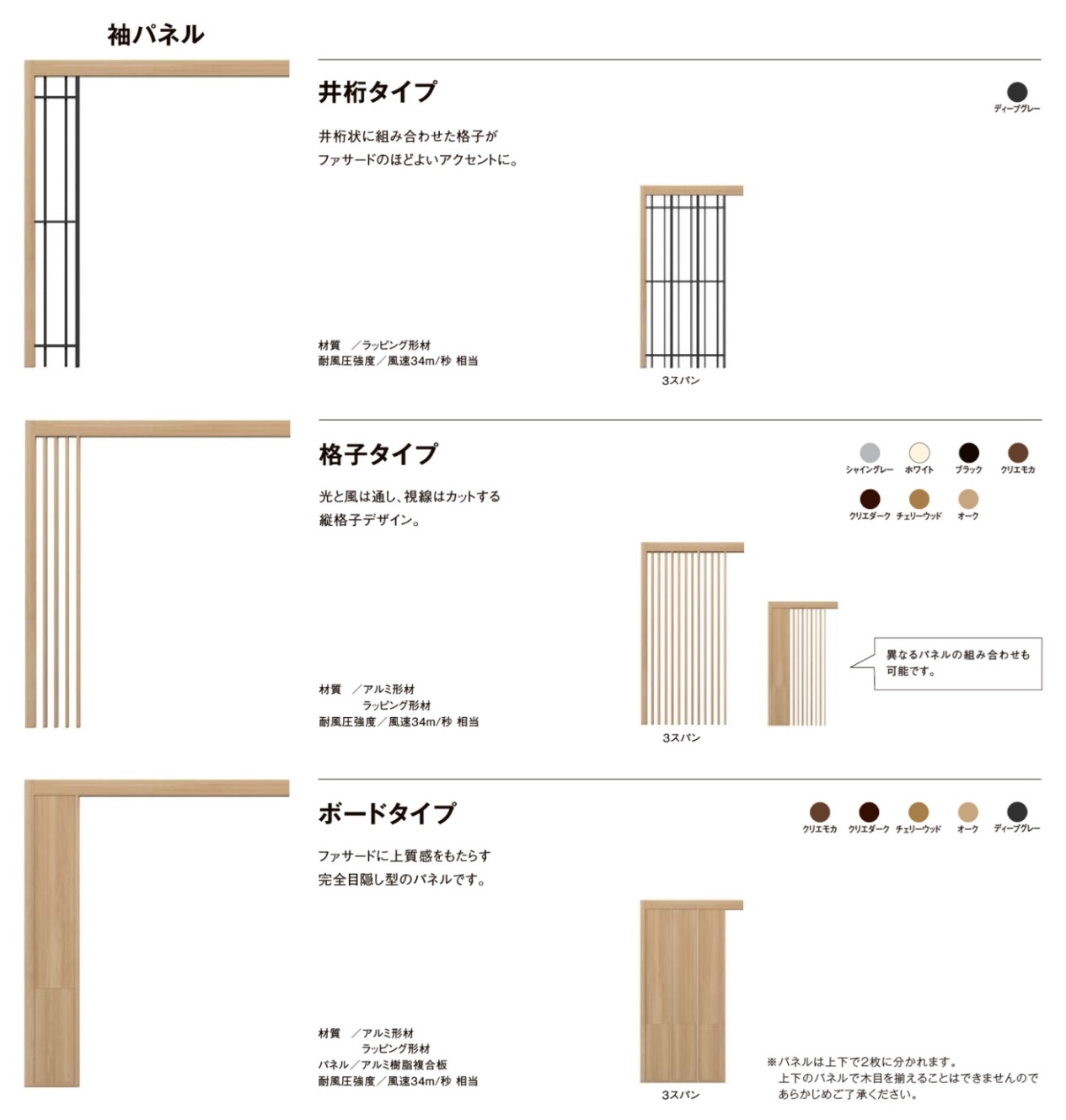 Gスクリーン袖ﾊﾟﾈﾙ